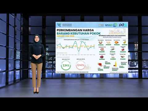 Perkembangan Harga Barang Kebutuhan Pokok Juni 2026