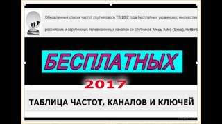 Ключи Biss Новые Серии 2022 Года