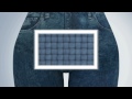 SLIM JEGGINGS
