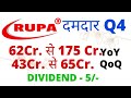 Rupa Company Ltd Rupa Company Ltd Share Rupa Share Latest News Rupa Stock Q4 Results