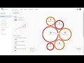Quick Tour of the Dark Web Dashboard Analytic