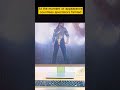 Michael Jackson Entrance That Left People To Faint Live Show Michaeljackson Kingofpop Shorts