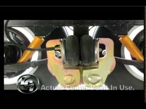 Center Point RV Suspension System