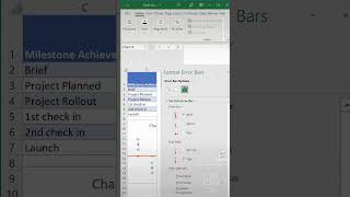 Milestone chart. This is similar to the timeline example, using project milestones on a timeline. - Excel Xpert tutorial video