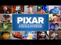 Pixar Trivia A History Of The Animation Studio 1979 And Beyond FandangoNOW Extras