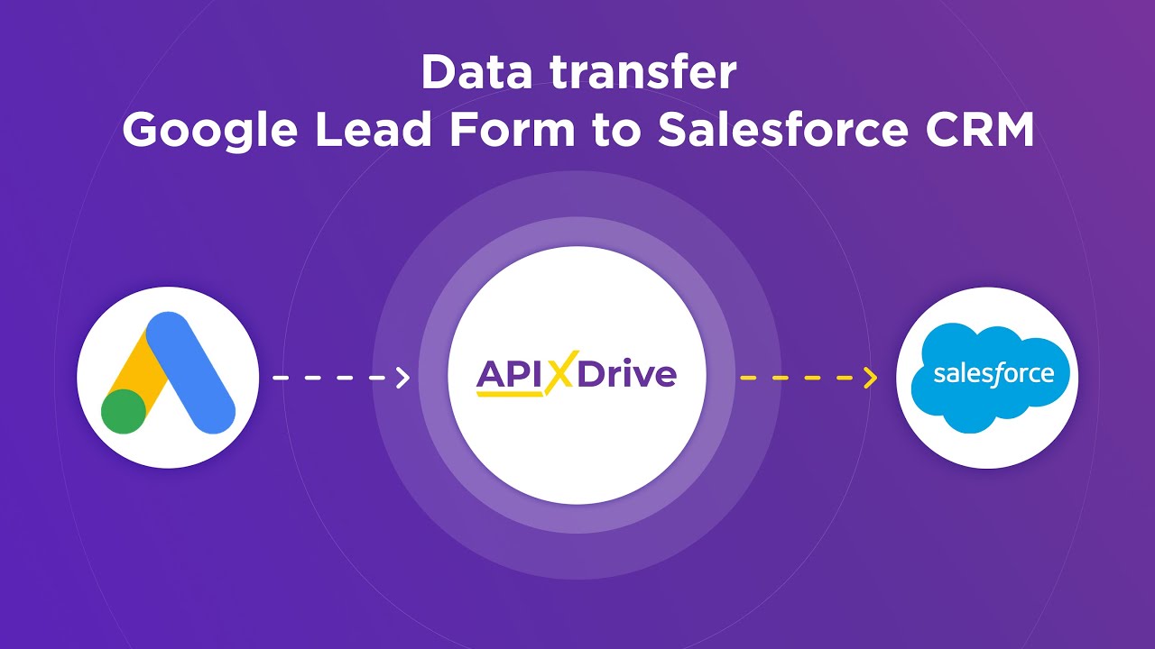 How to Connect Google Lead Form to Salesforce CRM (contact)