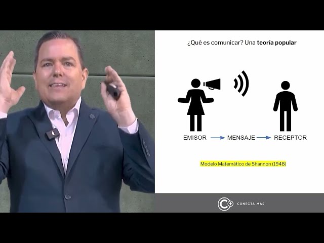 Vídeo relacionado con Habla menos, conecta más (Sexta Edición): Tres pasos infalibles para crear conexiones y comunicar valor en el escenario, los negocios y la vida (Colección Conecta Más nº 1)