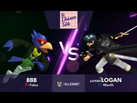 Bobby Big Balls vs Logan - Losers Quarter Finals | The Dinner Table Hosted by AllChateSports