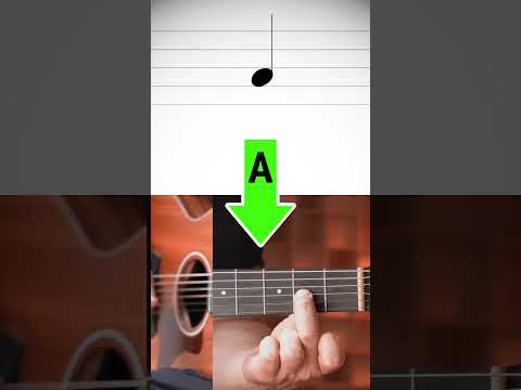 Super Einfach Die Noten Lernen