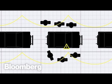 , title : 'How Toyota Changed The Way We Make Things'