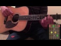 Ryan Adams Haunted House Chords and Tutorial - Tim Ryan Adams Haunted House Chords and Tutorial