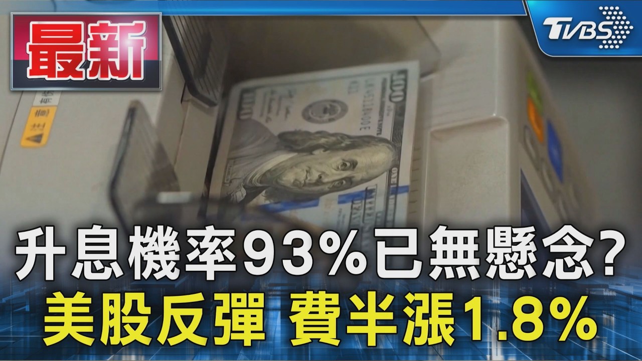 升息機率93%已無懸念? 美股反彈 費半漲1.8%