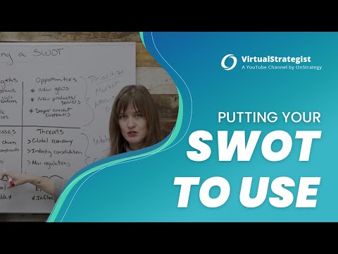 How to Use SWOT Analysis