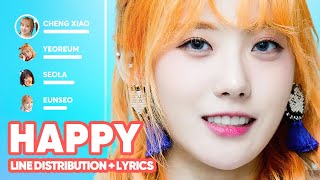 WJSN - HAPPY (Line Distribution + Lyrics Karaoke) PATREON REQUESTED