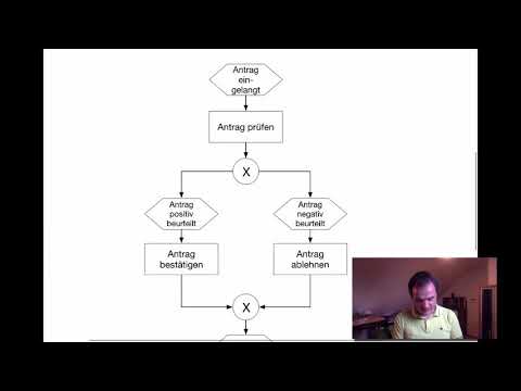 VL PKM - T2.2 EPKs - Teil 1 Grundlagen