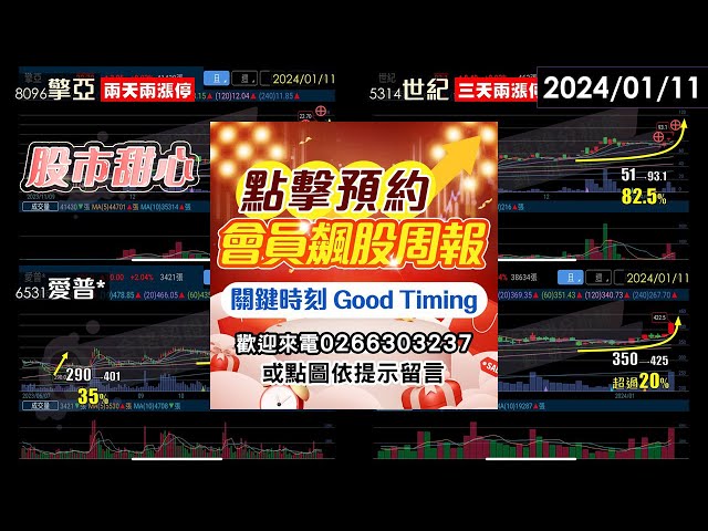 0111【甜心盤後影音】擎亞．廣寰科．智原．愛普*．世紀，預約會員飆股週報