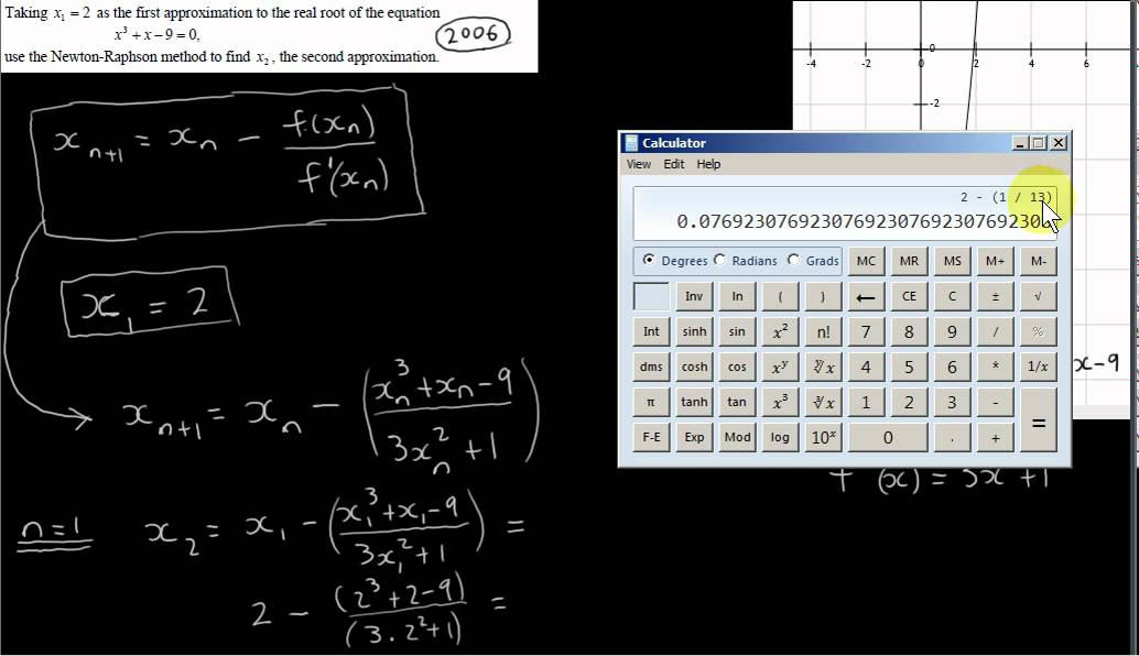 Newton - Raphson Method (HL Example 2006)
