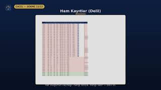 Bilirkisi Egitim programı kullanma klavuzu