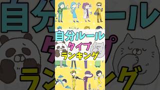 【16TYPE】自分ルール強すぎランキング #mbti #16パーソナリティ #shorts #ランキング