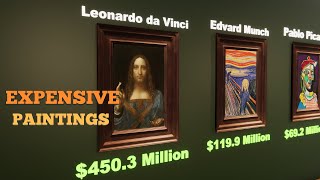 Most Expensive Paintings In the World - Expensive Paintings Ever sold | 3D Comparison