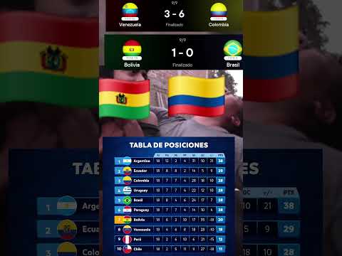 Felicidades a 🇧🇴 Bolivia por Clasificar al Repechaje para el Mundial 2026 #futbol #eliminatorias