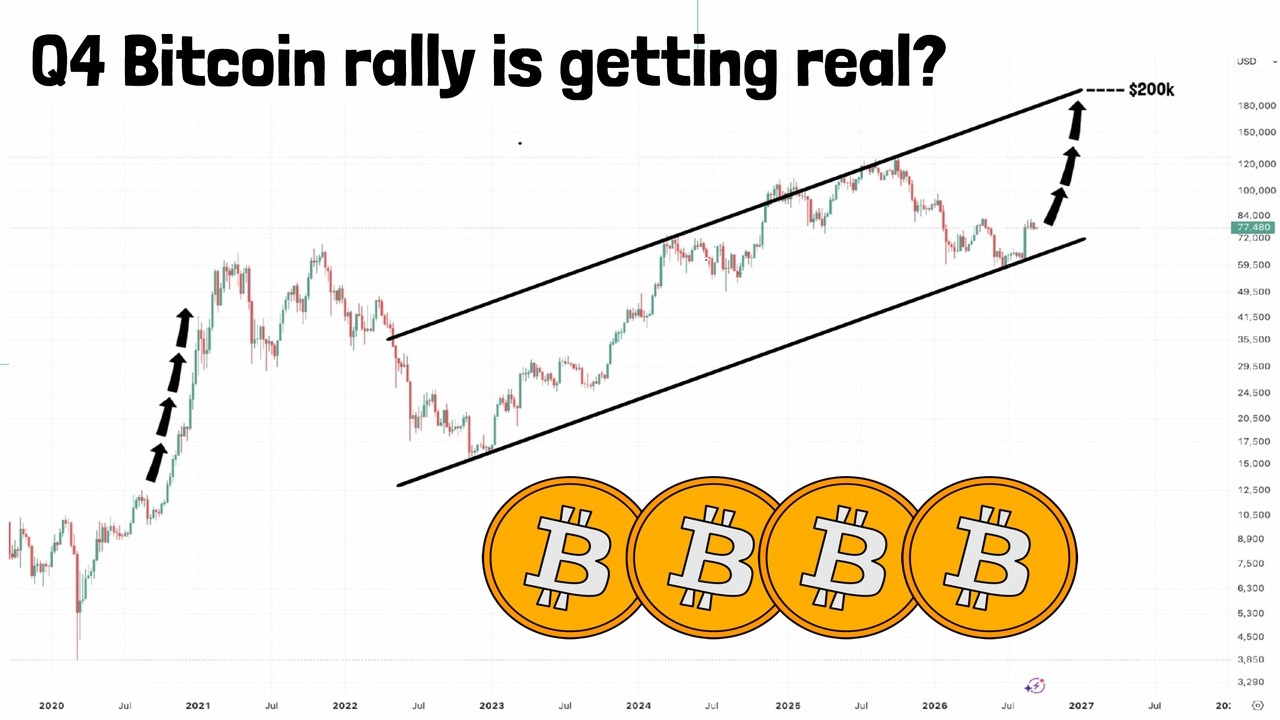 Bitcoin Could Explode to $200K by the end of 2026 If This Rally Repeats!
