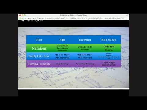 ELB Online Masterclass LIVE