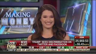 Fox Business: Lawsuit Against Twitter Regarding Insults