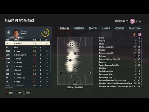 Nathan Day - Hello Alien (FIFA 23 Halftime Instrumental)