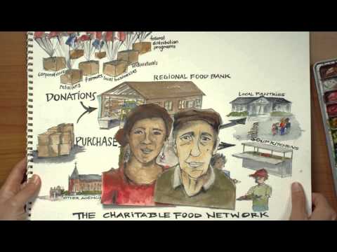 From Hunger to Health: How Charitable Food Assistance Can Help