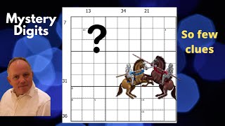 What can X and Y be?