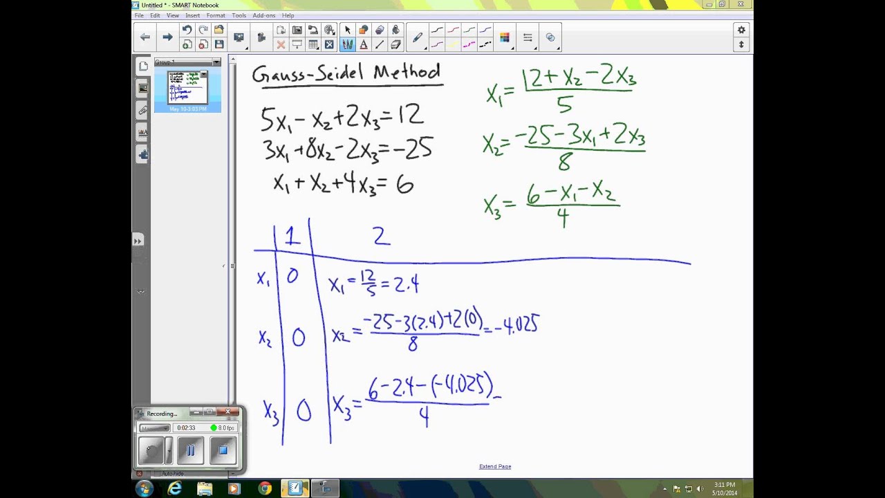 The Gauss-Seidel Method