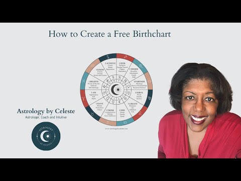 Astrodienst Free Birth Chart