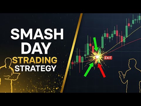 Smash Day Trading Strategy – Catch High Probability Moves