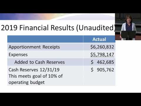 WUMC Pre-Conference Budget Presentation