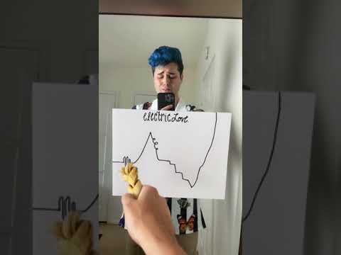 Electric Love (Borns Cover) #shorts #borns #electriclove