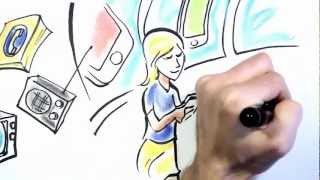 Supercharge Text Messages Online - Real Lead Generation And Client Conversion with Online SMS!