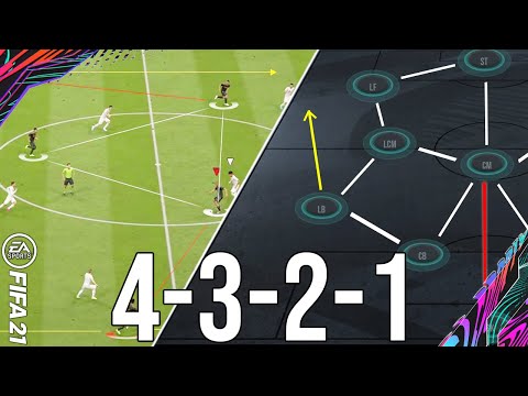 Fifa 21 Best Formations Top 10 Strongest Formations Gamers Decide Fifa 21 Best Formations Top 10 Strongest Formations Gamers Decide