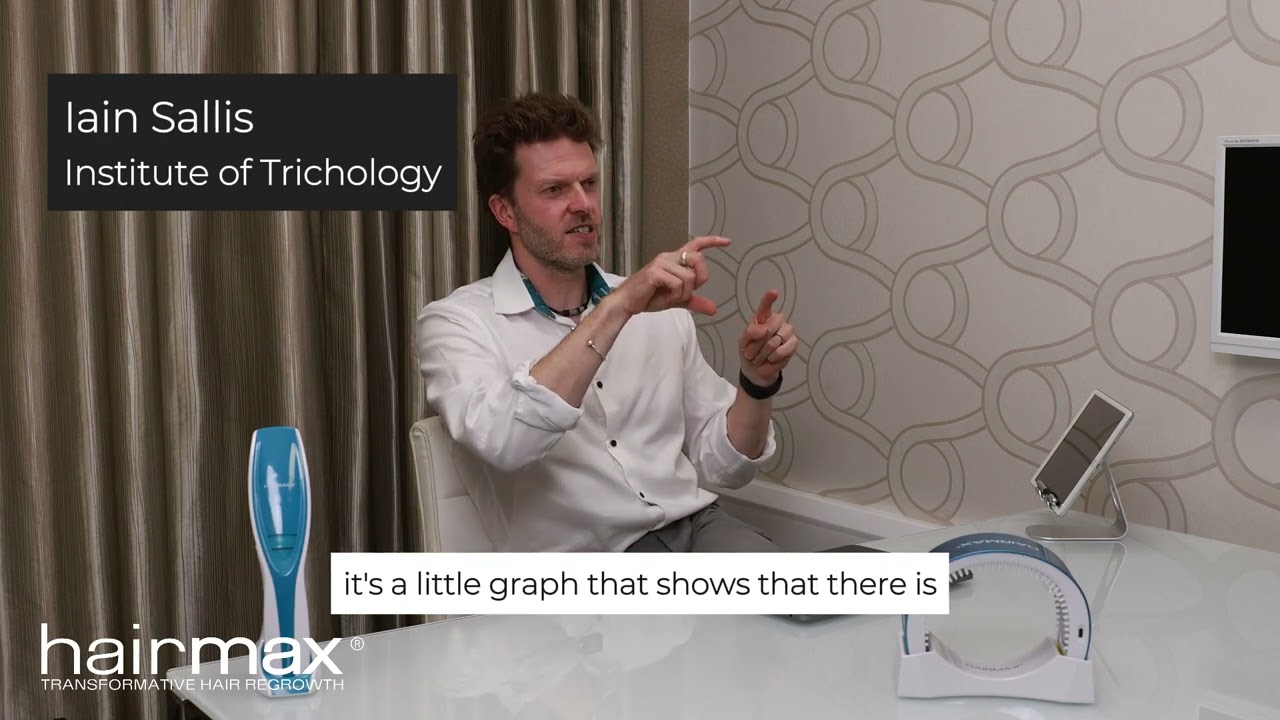 HairMax Overuse and Side Effects