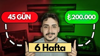 45 Günde Nasıl $4664 Kazandım! (%0.5 Risk ile Prop Trading Yolculuğum)