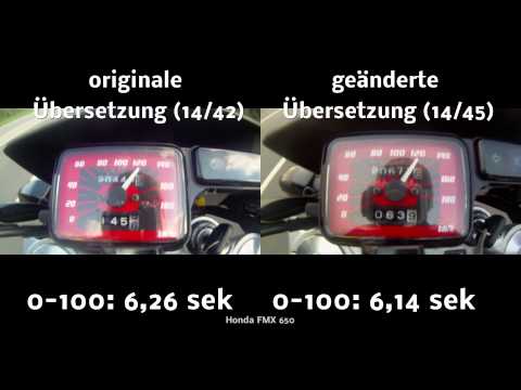 Honda FMX 650 0-100 Beschleunigung (standard und 14/45 Übersetzung)