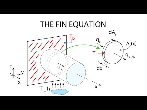 Heat Transfer L8 p2 - Fin Equation