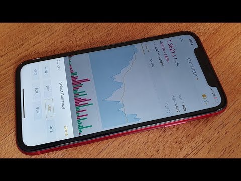 Aplicația btc markets phone