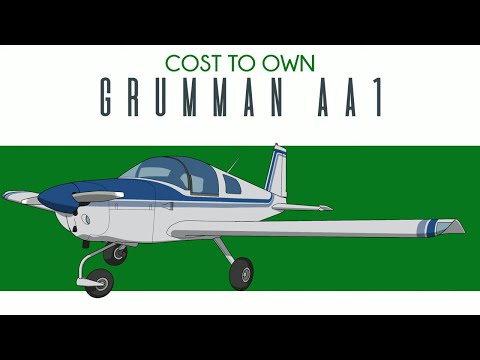 Grumman AA1 - Cost to own