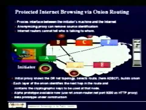 1999-10-01 CERIAS - Architectures and Components for High-Assurance Security
