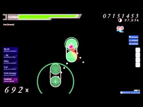 (Cookiezi) Kuribayashi Minami - Tsubasa wa Pleasure Line [Insane]