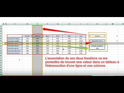 Fonctions INDEX & EQUIV - plus Fort que le Recherchev - Excel + lien fichier