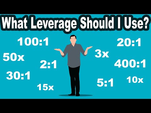 Beginner's Guide to Leverage... Learn How to Properly Use Leverage in Trading... MUST-WATCH Video