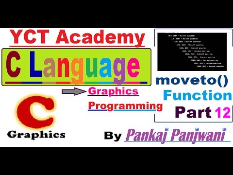 C Graphics Programming in Hindi Part 1 Introduction
