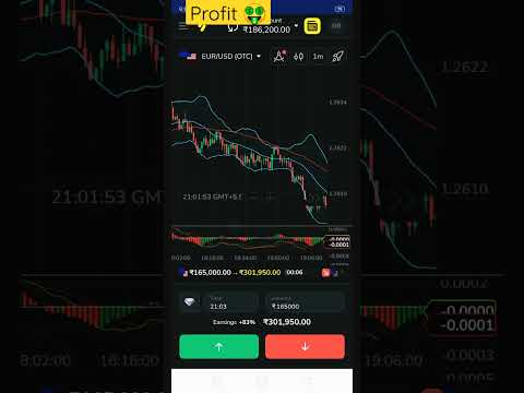 99% win 😱💯trick with RSI in binomo #analysis #chartpatterns #candlestick #profit #win #trader #trick